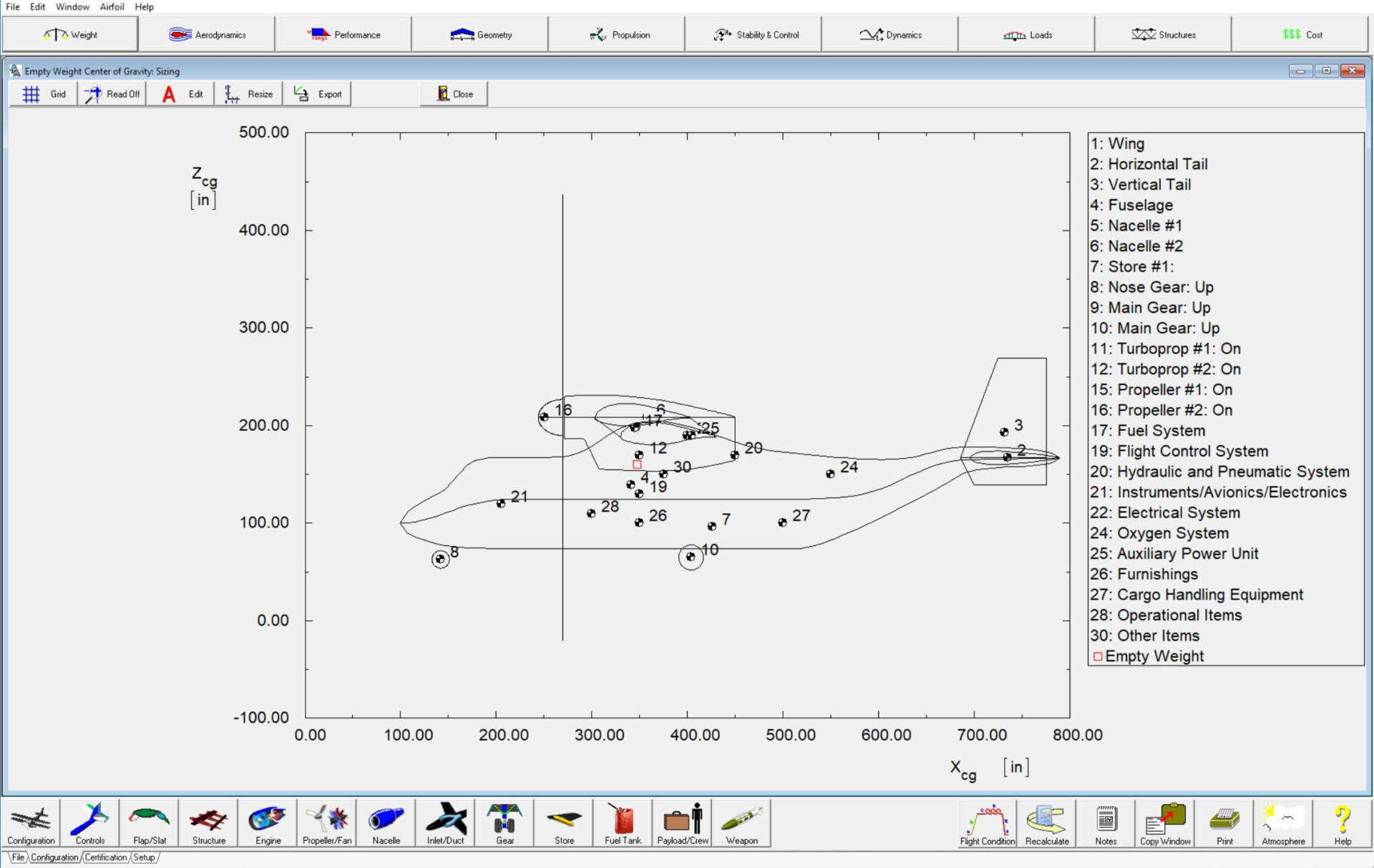 AAA Class II Weight Empty Weight Center of Gravity