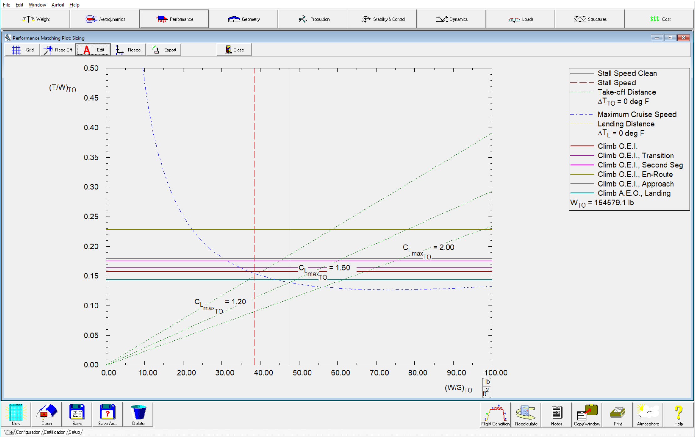 AAA Matching Plot