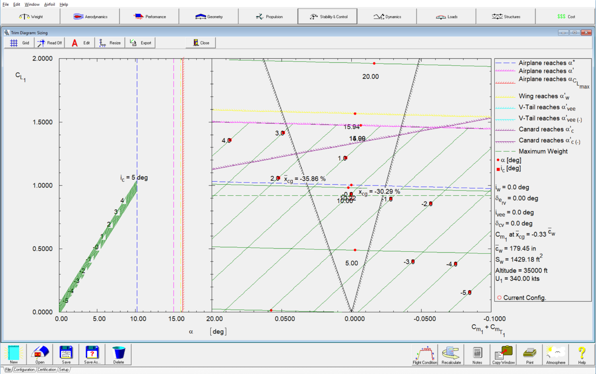 AAA Trim Diagram