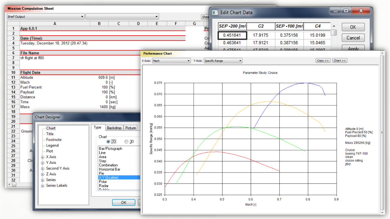 Aircraft Performance Program APP Specific Range