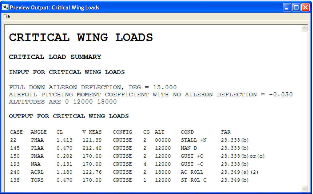 Critical Wing Loads