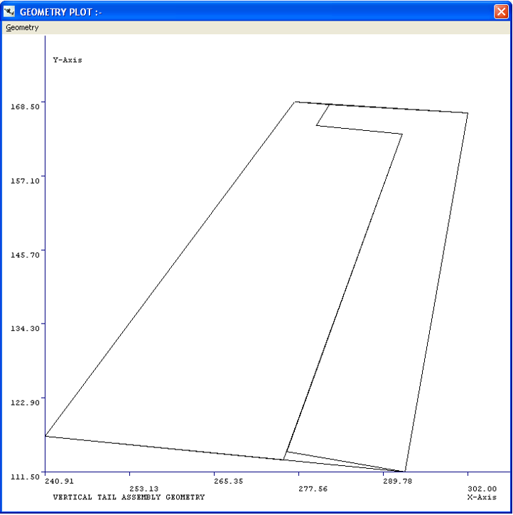 Vertical Tail Geometry