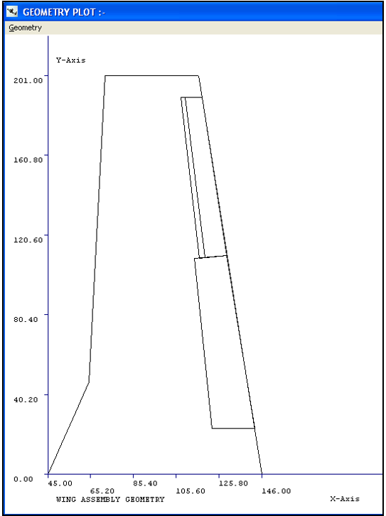 Wing Geometry