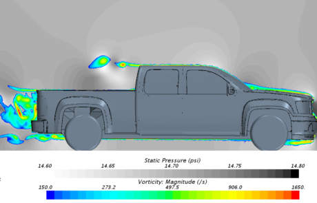 Static-Pressure-and-vorticity