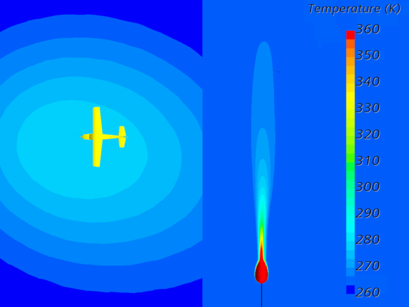 Flare Updraft Simulation